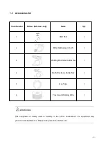 Предварительный просмотр 5 страницы FLARING FM 155E Operation Manual