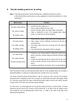 Предварительный просмотр 17 страницы FLARING FM 155E Operation Manual