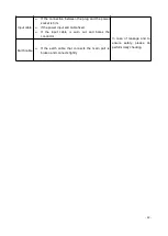 Предварительный просмотр 22 страницы FLARING FM 155E Operation Manual