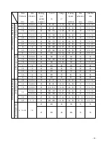 Preview for 30 page of FLARING FM 155E Operation Manual