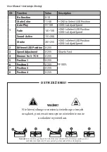 Preview for 6 page of Flash butrym F7100328 User Manual