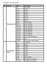 Preview for 6 page of Flash butrym F7100501 User Manual