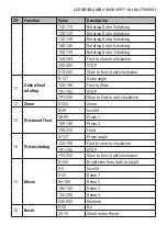 Preview for 7 page of Flash butrym F7100501 User Manual