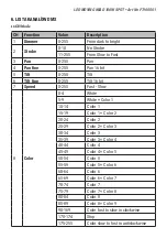 Preview for 11 page of Flash butrym F7100501 User Manual