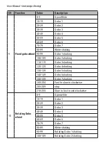 Preview for 12 page of Flash butrym F7100501 User Manual