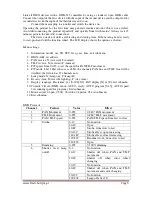 Preview for 5 page of Flash butrym FL-300 User Manual