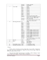 Preview for 6 page of Flash butrym FL-300 User Manual