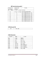 Preview for 3 page of Flash butrym LED Magic Bar User Manual