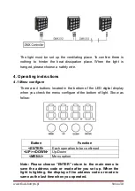 Preview for 30 page of Flash butrym LED Matrix 16X30W COB BLINDER User Manual