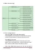 Preview for 31 page of Flash butrym LED Matrix 16X30W COB BLINDER User Manual