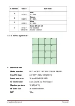 Preview for 42 page of Flash butrym LED Matrix 16X30W COB BLINDER User Manual