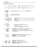 Preview for 4 page of Flash Media FMPD40N2 User Manual