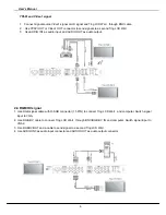 Preview for 6 page of Flash Media FMPD40N2 User Manual