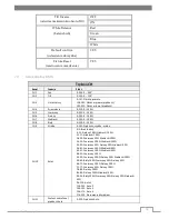 Preview for 15 page of Flash professional F7000546 User Manual