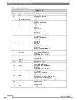 Preview for 14 page of Flash professional F7100079 User Manual