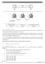 Preview for 10 page of Flash professional LED PAR 64 COB 250W 2xWhite Mk2 User Manual