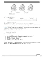 Preview for 5 page of Flash professional LED PAR 64 SLIM 7x10W RGBW Mk2 P7100408 User Manual