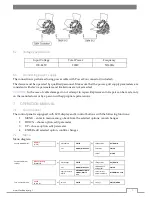 Preview for 7 page of Flash professional P7100406 User Manual