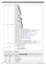 Preview for 6 page of Flash professional P7100446 User Manual