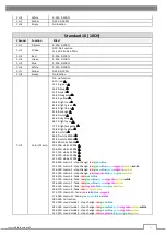 Preview for 7 page of Flash professional P7100446 User Manual