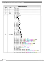 Preview for 10 page of Flash professional P7100446 User Manual