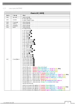 Preview for 15 page of Flash professional P7100446 User Manual