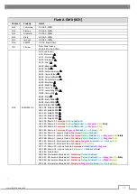 Preview for 19 page of Flash professional P7100446 User Manual