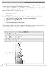 Preview for 8 page of Flash professional P7200050 User Manual