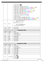 Preview for 9 page of Flash professional P7200050 User Manual