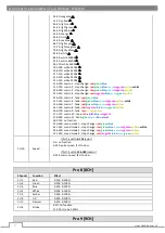 Preview for 10 page of Flash professional P7200050 User Manual