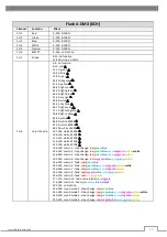 Preview for 13 page of Flash professional P7200050 User Manual