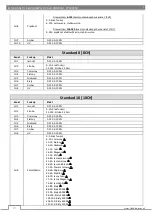 Preview for 20 page of Flash professional P7200050 User Manual