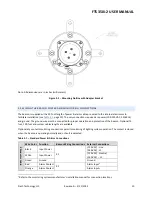 Предварительный просмотр 10 страницы Flash Technology FTS 350i-2 User Manual