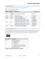 Preview for 19 page of Flash Technology FTS 812 User Manual