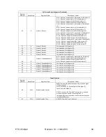 Preview for 111 page of Flash Technology VANGUARD FTS 370d Reference Manual