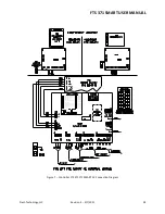 Preview for 28 page of Flash Technology Vanguard Red FTS 371 SMART Reference Manual