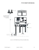 Preview for 36 page of Flash Technology Vanguard Red FTS 371 SMART Reference Manual