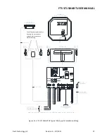 Preview for 37 page of Flash Technology Vanguard Red FTS 371 SMART Reference Manual