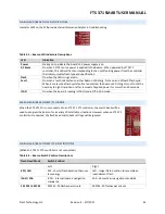 Preview for 44 page of Flash Technology Vanguard Red FTS 371 SMART Reference Manual