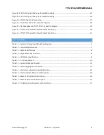 Preview for 6 page of Flash Technology Vanguard Red FTS 371 Reference Manual