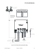 Preview for 25 page of Flash Technology Vanguard Red FTS 371 Reference Manual