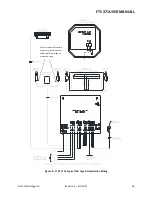 Preview for 26 page of Flash Technology Vanguard Red FTS 371 Reference Manual