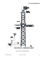 Preview for 27 page of Flash Technology Vanguard Red FTS 371 Reference Manual