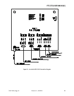 Preview for 28 page of Flash Technology Vanguard Red FTS 371 Reference Manual