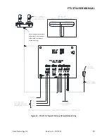 Preview for 30 page of Flash Technology Vanguard Red FTS 371 Reference Manual