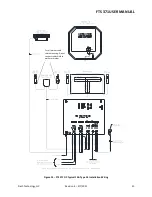 Preview for 31 page of Flash Technology Vanguard Red FTS 371 Reference Manual