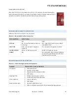 Preview for 37 page of Flash Technology Vanguard Red FTS 371 Reference Manual