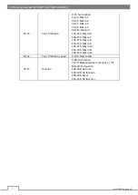 Preview for 10 page of Flash 4in1 ZOOM F7000544 User Manual