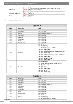 Preview for 14 page of Flash 4in1 ZOOM F7000544 User Manual