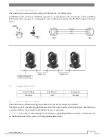 Предварительный просмотр 5 страницы Flash BEAM 2R Moving Head User Manual